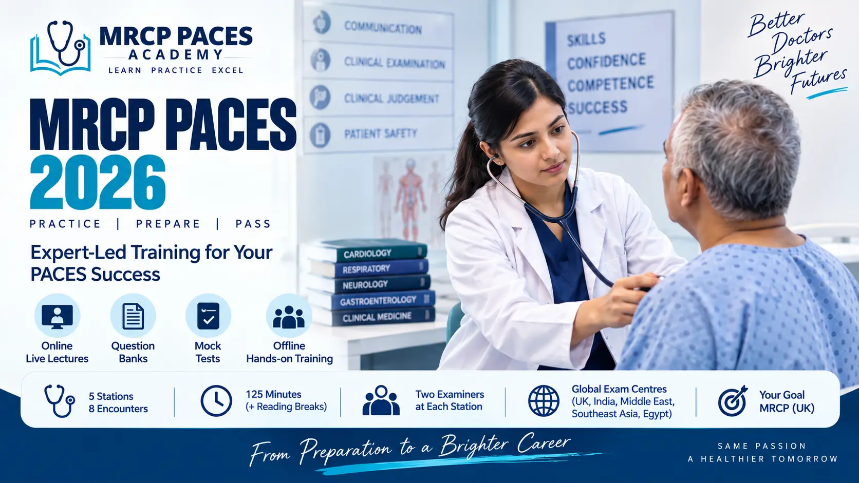 MRCP PACES 2026: Complete Exam and Preparation Guide